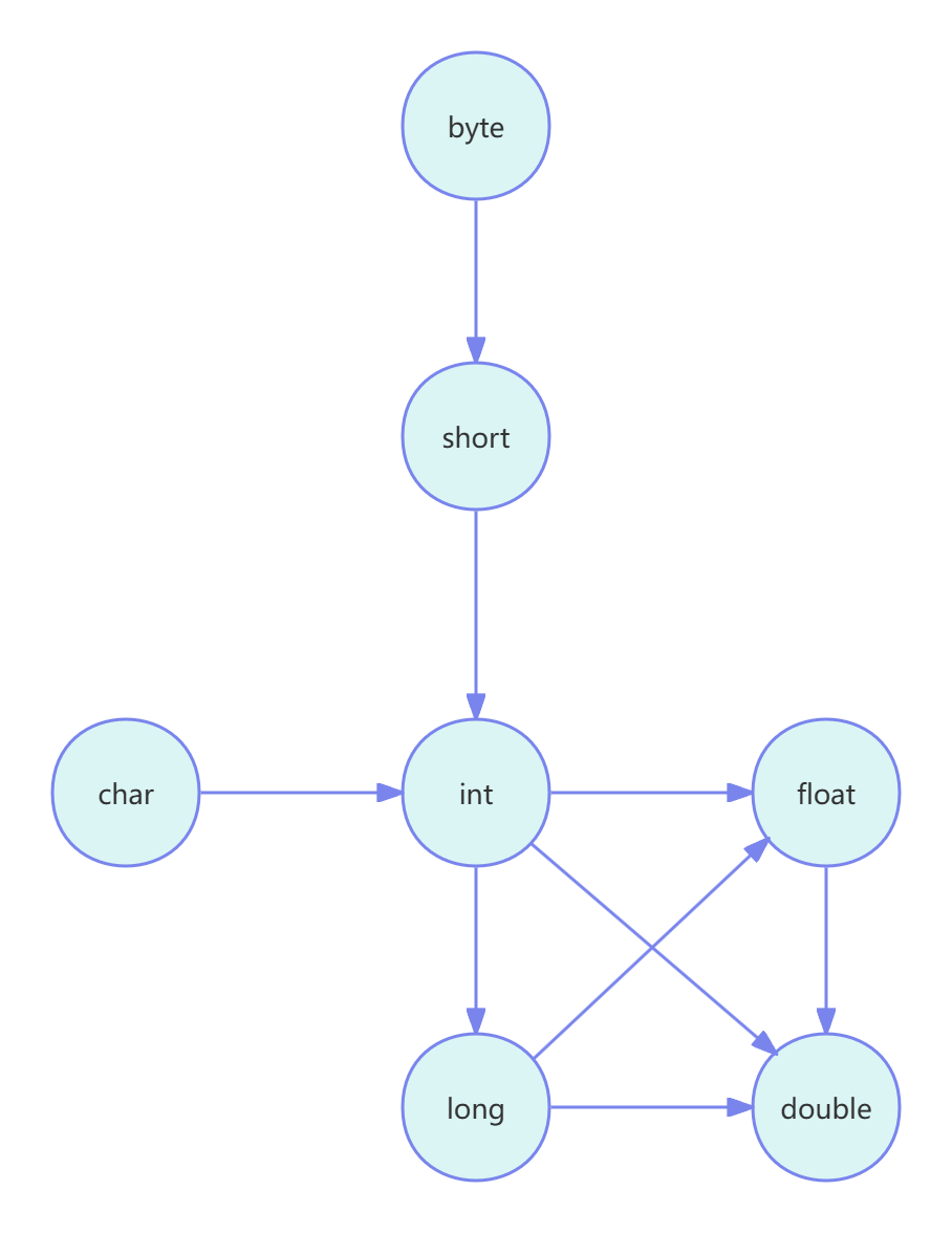image-20250724134828566