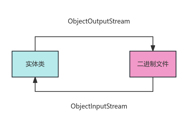 image-20250809155137700