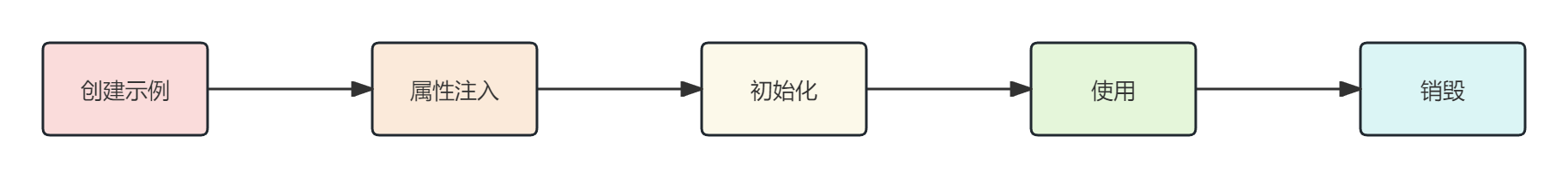 image-20251222174827768