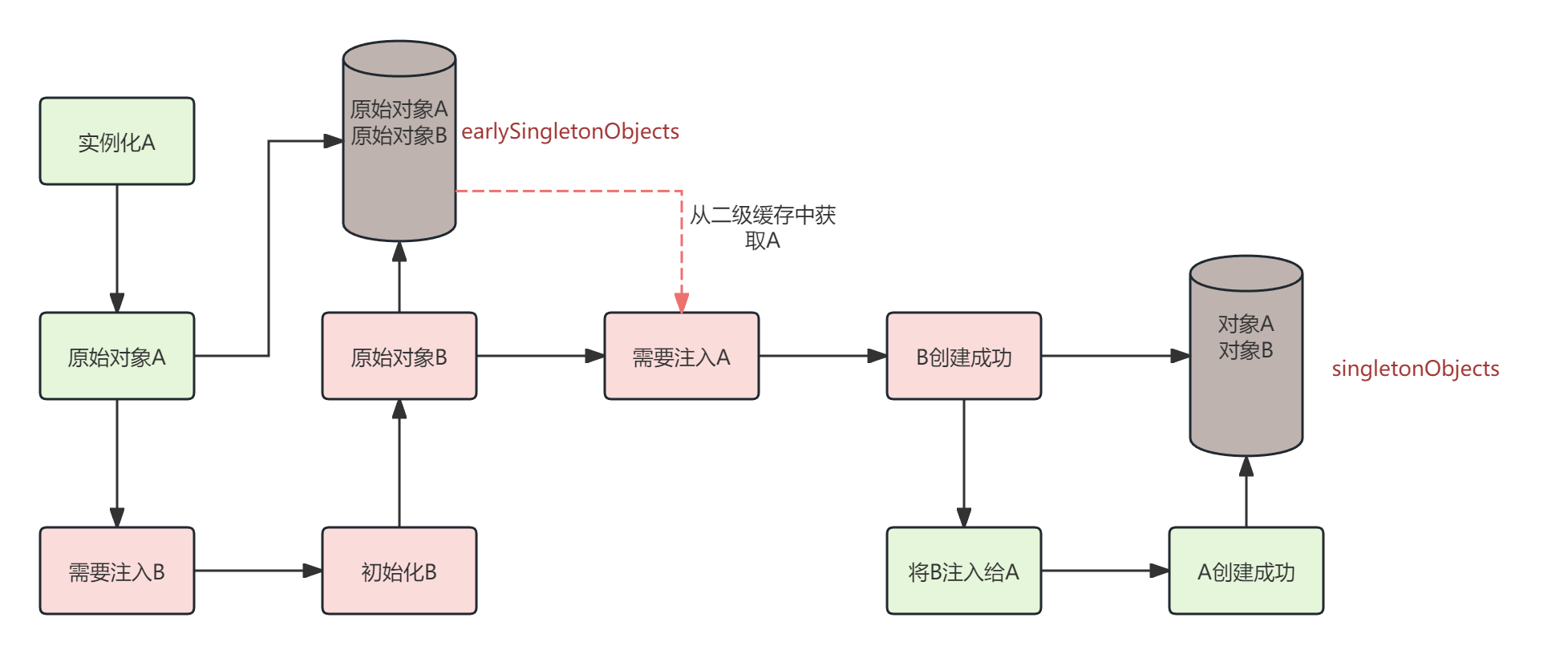 image-20251222185452816