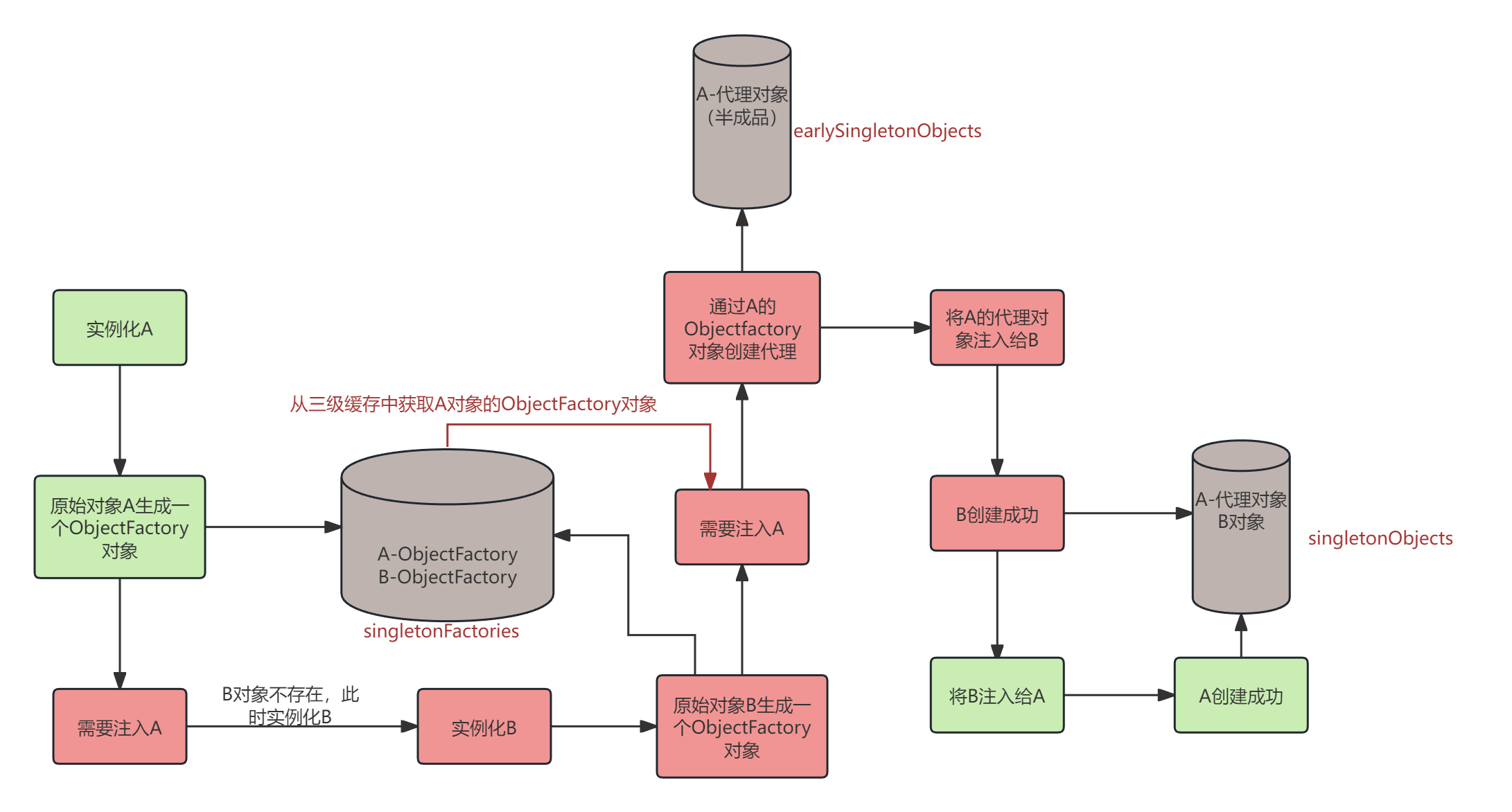 image-20251222190453156