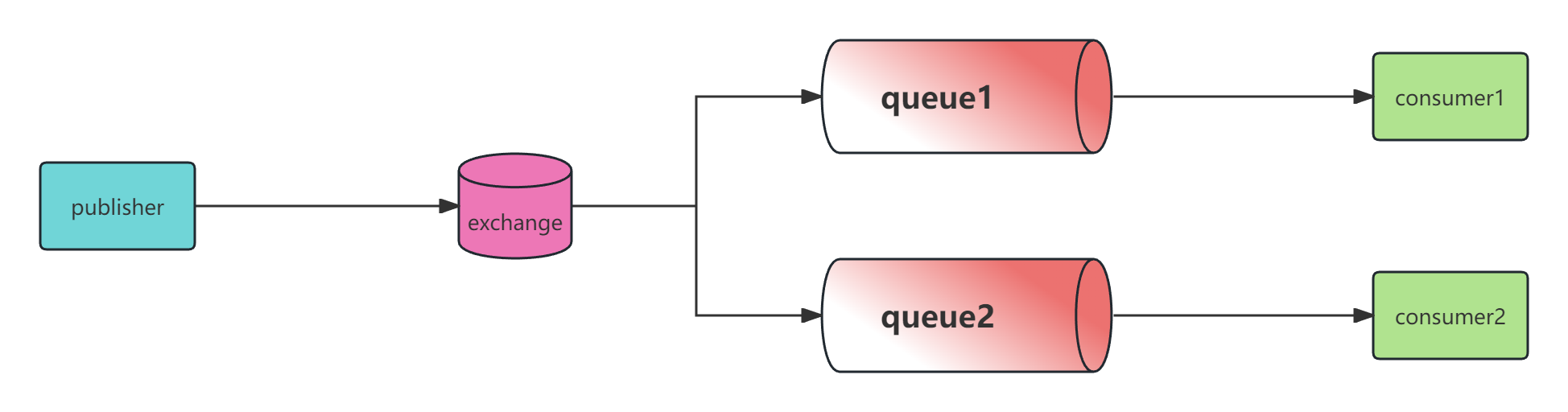 image-20251225114230266