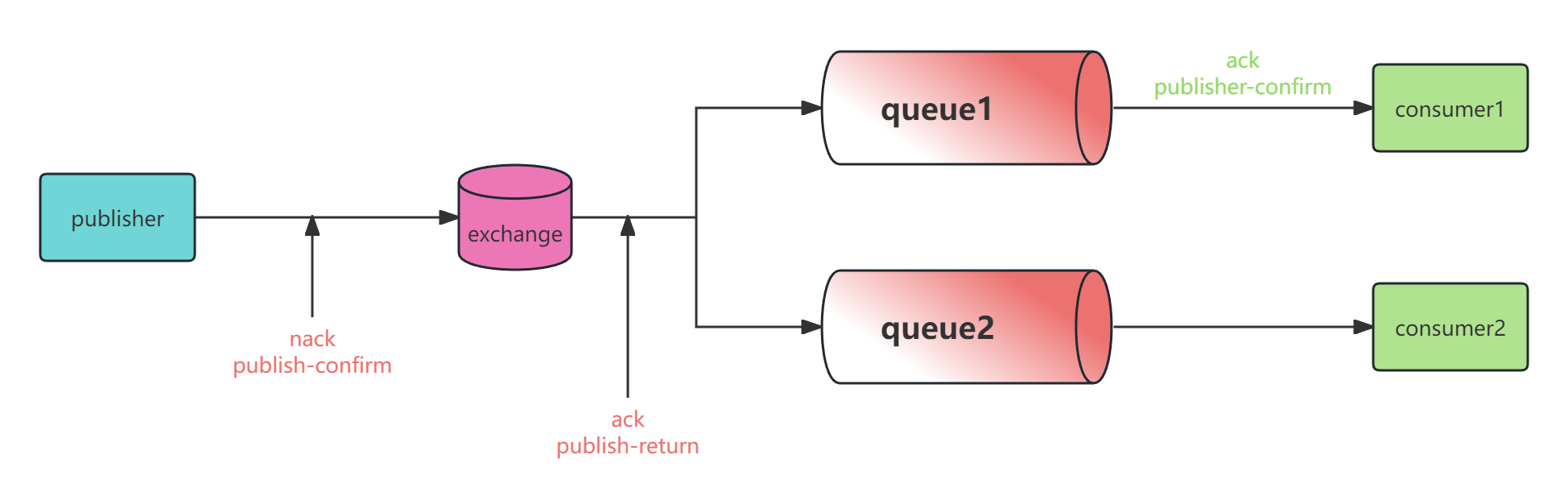 image-20251225114948932