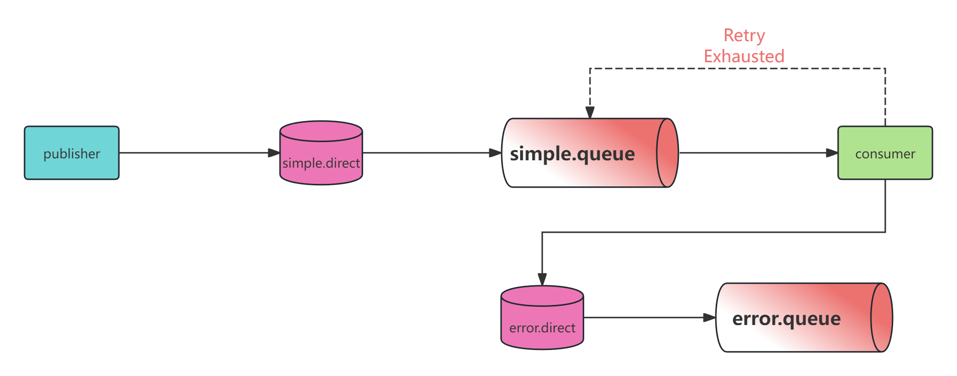 image-20251225120039828