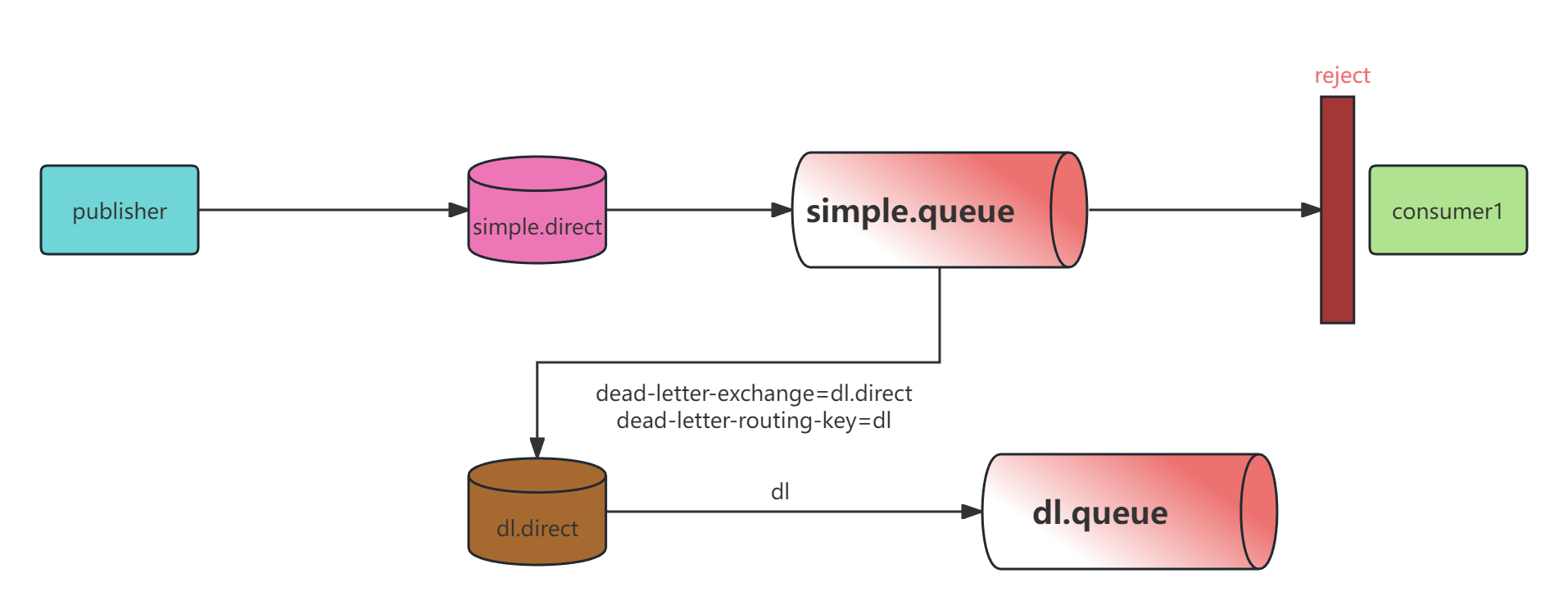 image-20251225142508820