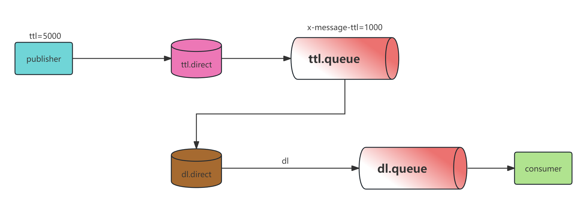 image-20251225142914115