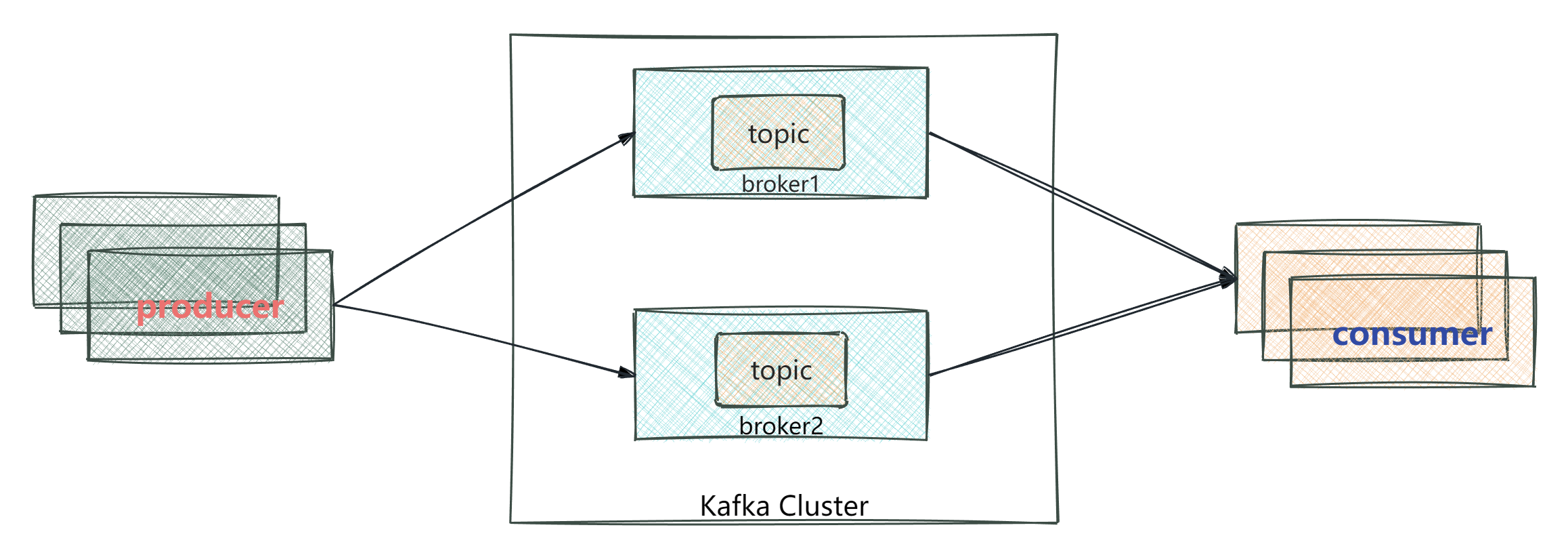 image-20251226140904517