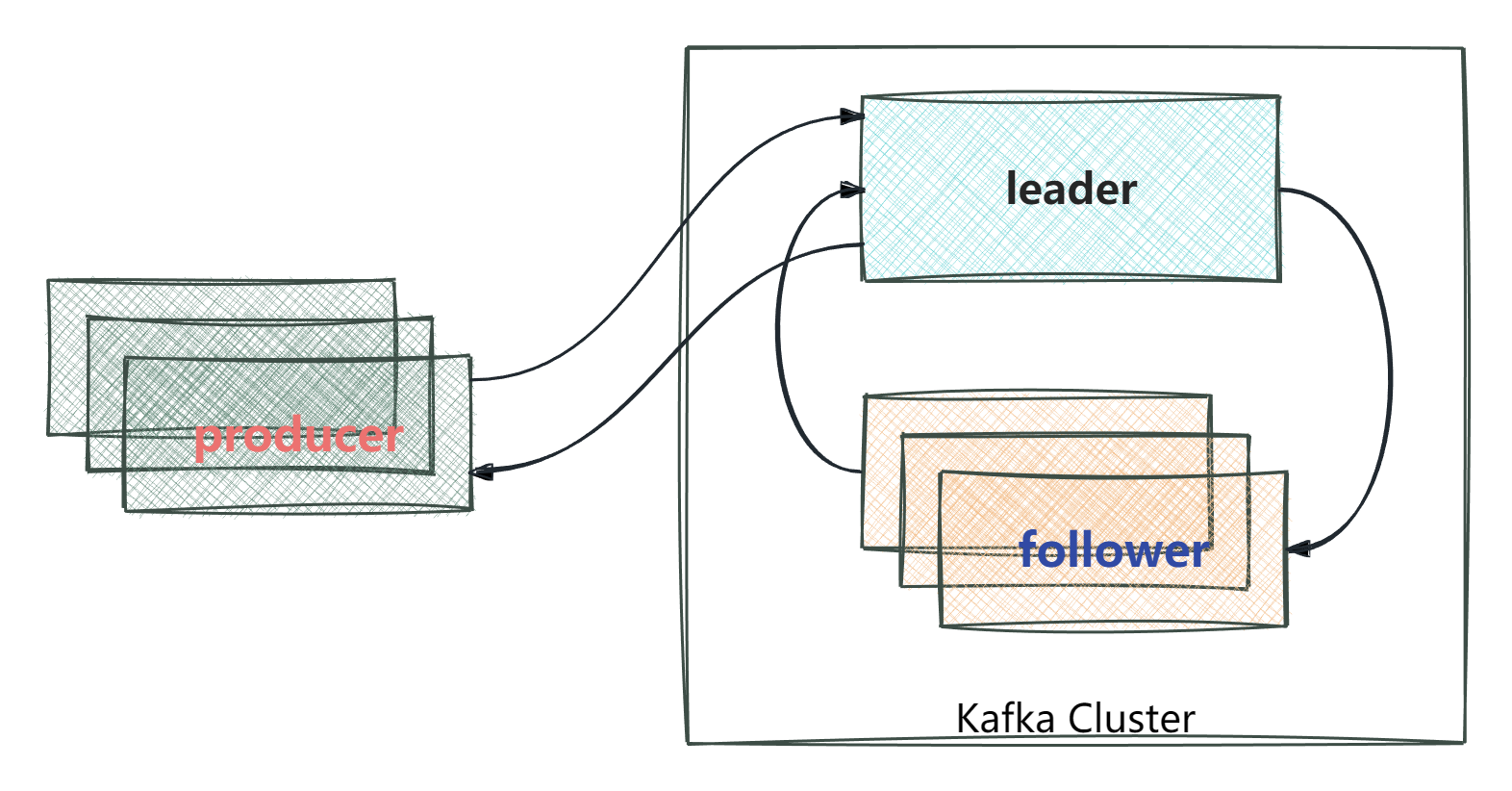 image-20251226141804684