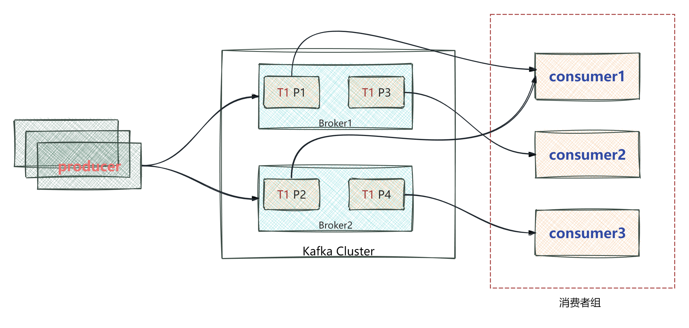 image-20251226142639493