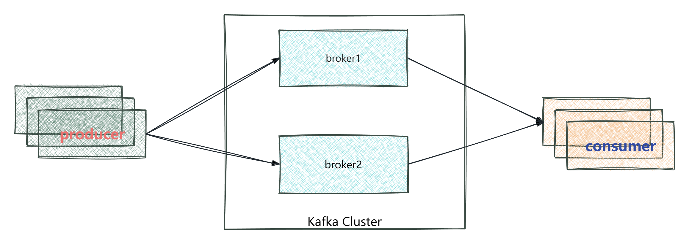 image-20251226150718343