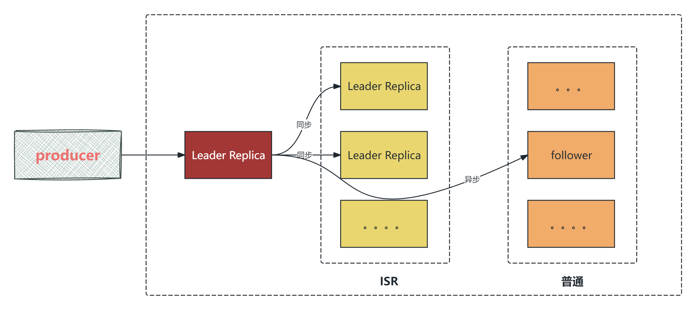 image-20251226152821401