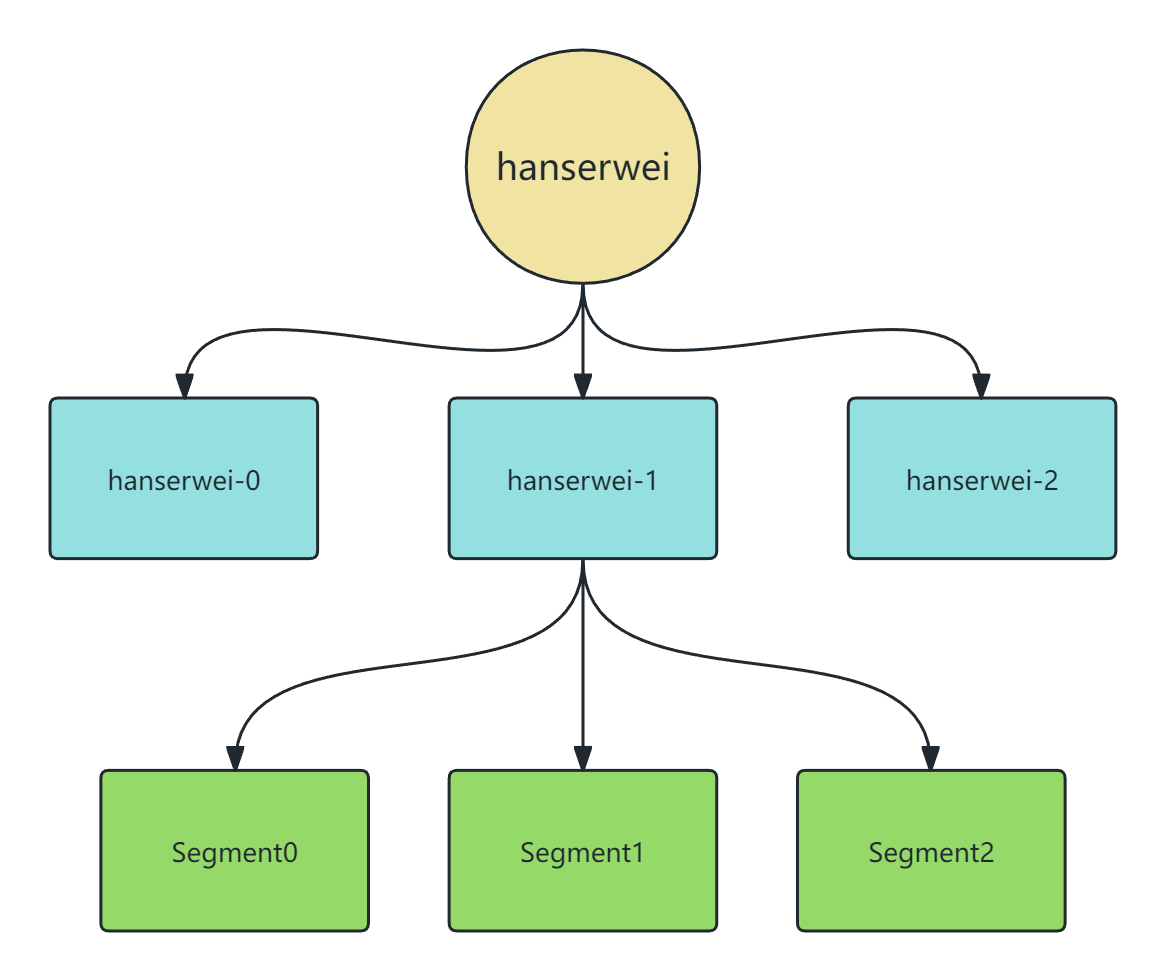 image-20251226153900846