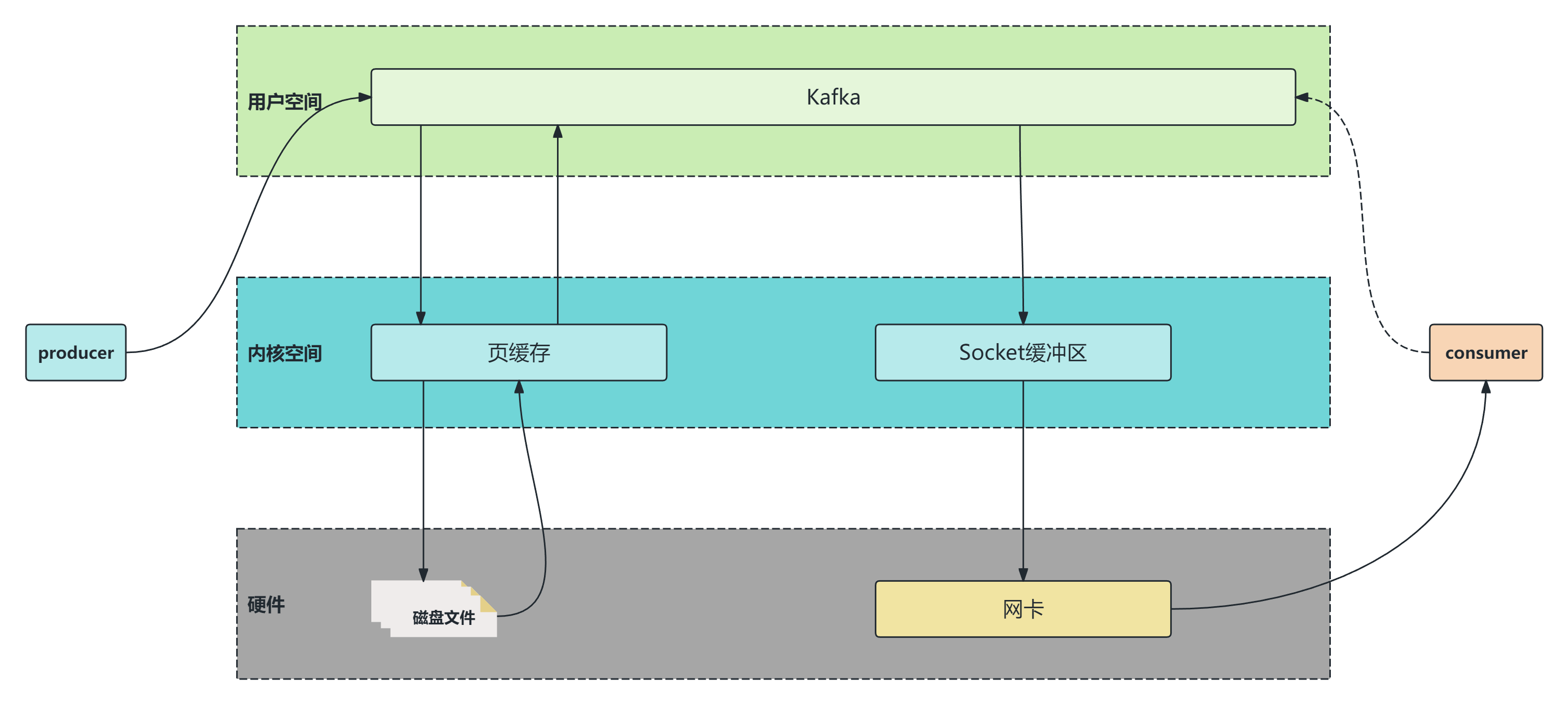 image-20251226161510636