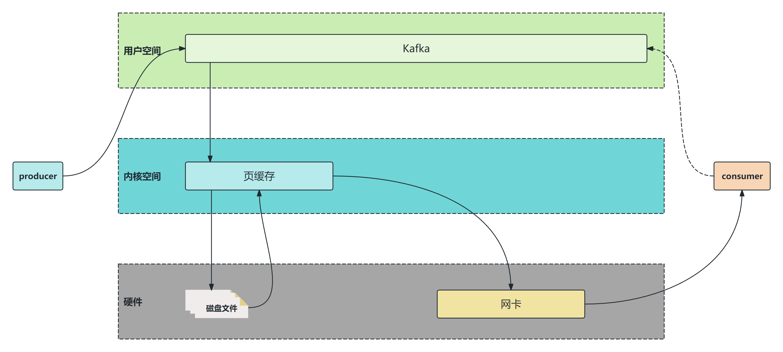 image-20251226161807556