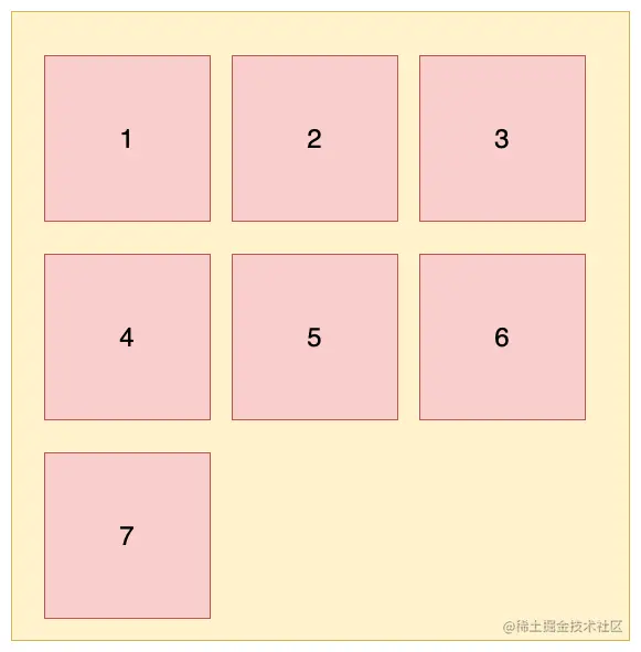Flexbox布局-flex11.png