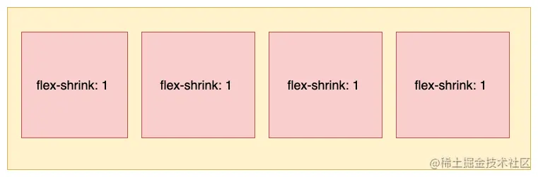 Flexbox布局-第 4 页6.png